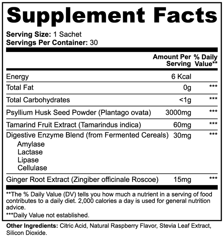 Gut Balance Fiber Complex (Colon Gentle Cleanse)