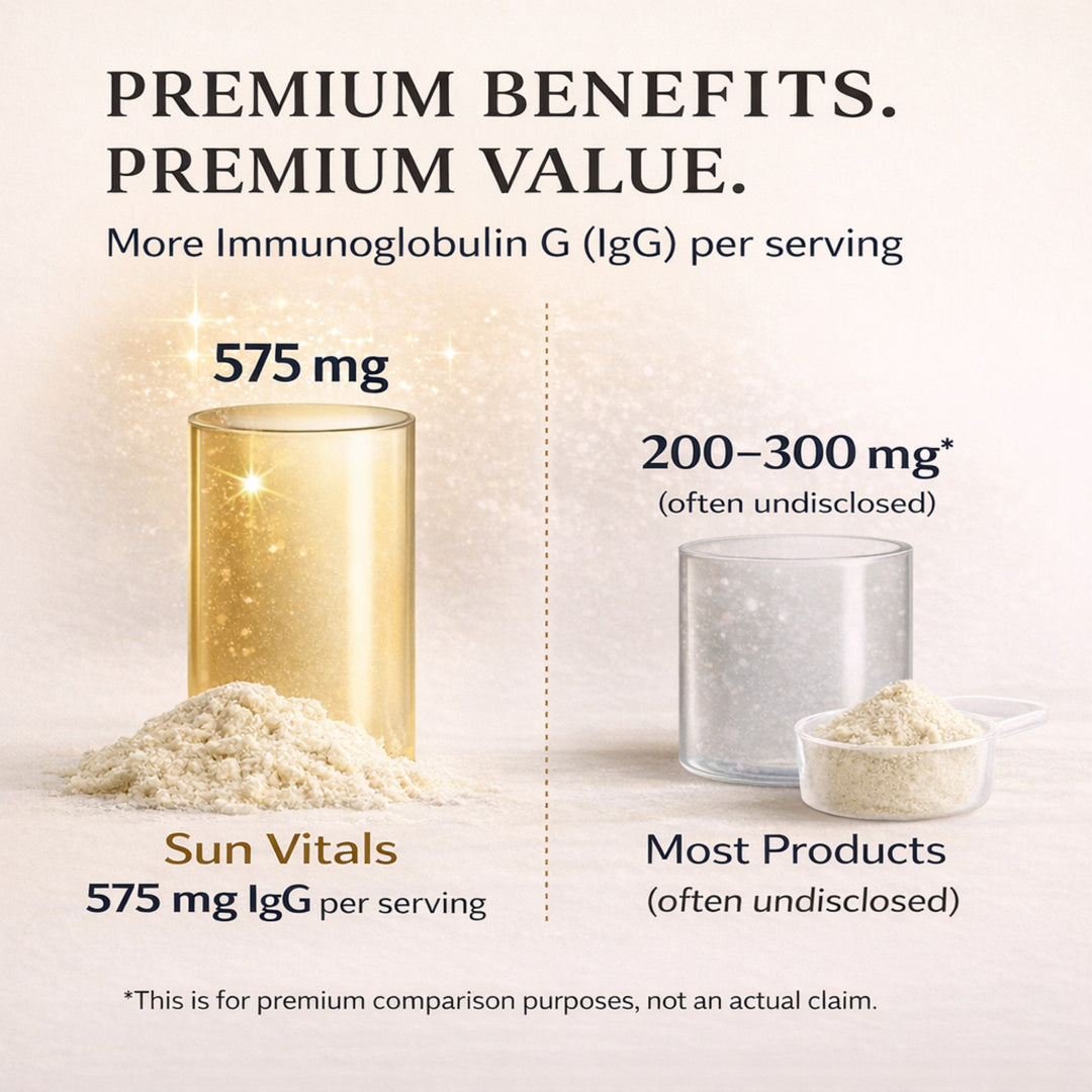Premium Bovine Colostrum Powder