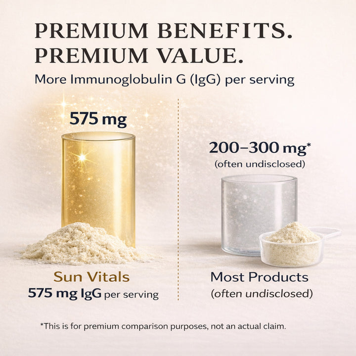 Premium Bovine Colostrum Powder
