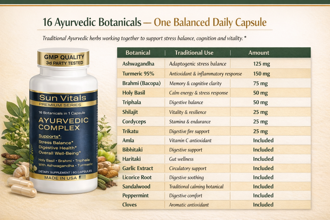 Ayurvedic Complex – Adaptogenic Balance & Vitality Support