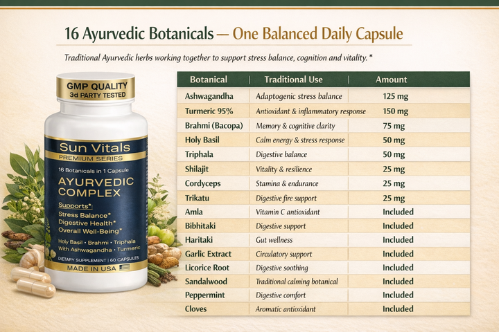 Ayurvedic Complex – Adaptogenic Balance & Vitality Support